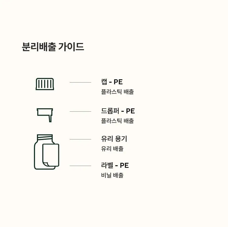 [멀티퍼퓸/위생용품] 아로마티카 퓨어 앤 소프트 페미닌 퍼퓸 3종 택 1(스윗 프루티/센슈얼 플로럴/미스틱 허벌) 상세페이지 18